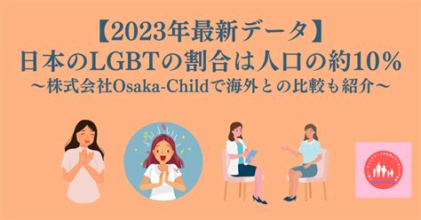 ゲイの割合|世界のLGBTの割合は約8％ 最新2023「LGBT＋が多。